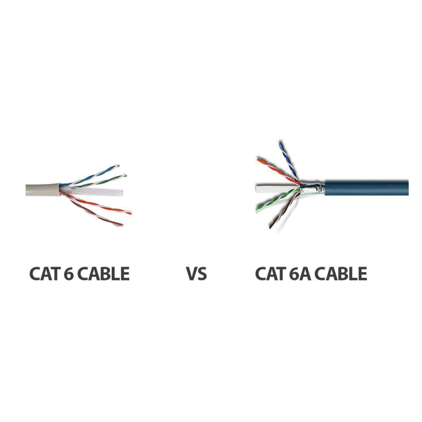 تفاوت کابل Cat6 و Cat6a